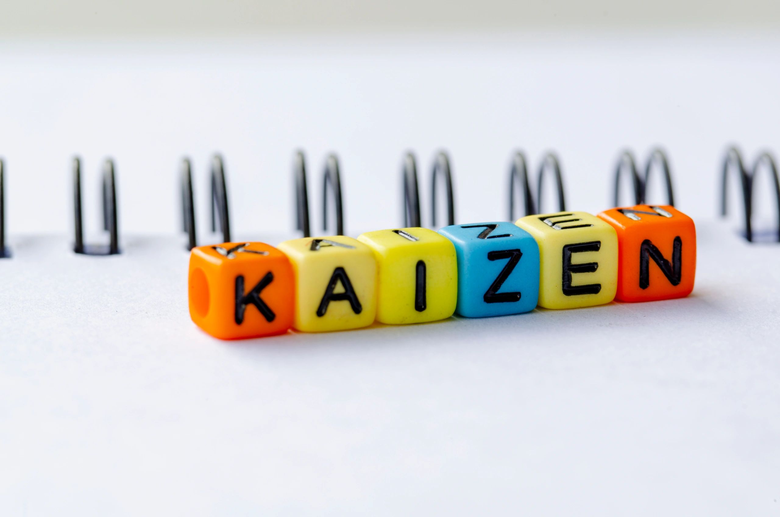 agile business team training